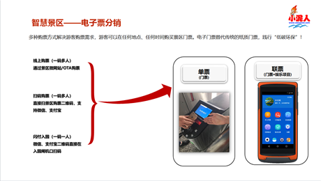景区票务系统纸质票到电子票的转变.png