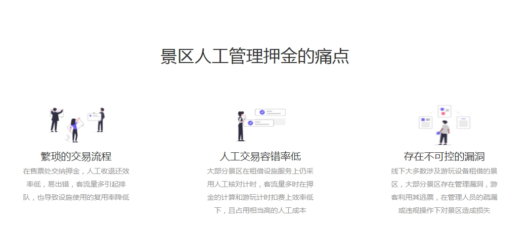 北京什刹海公园皮划艇押金管理系统价格1.png