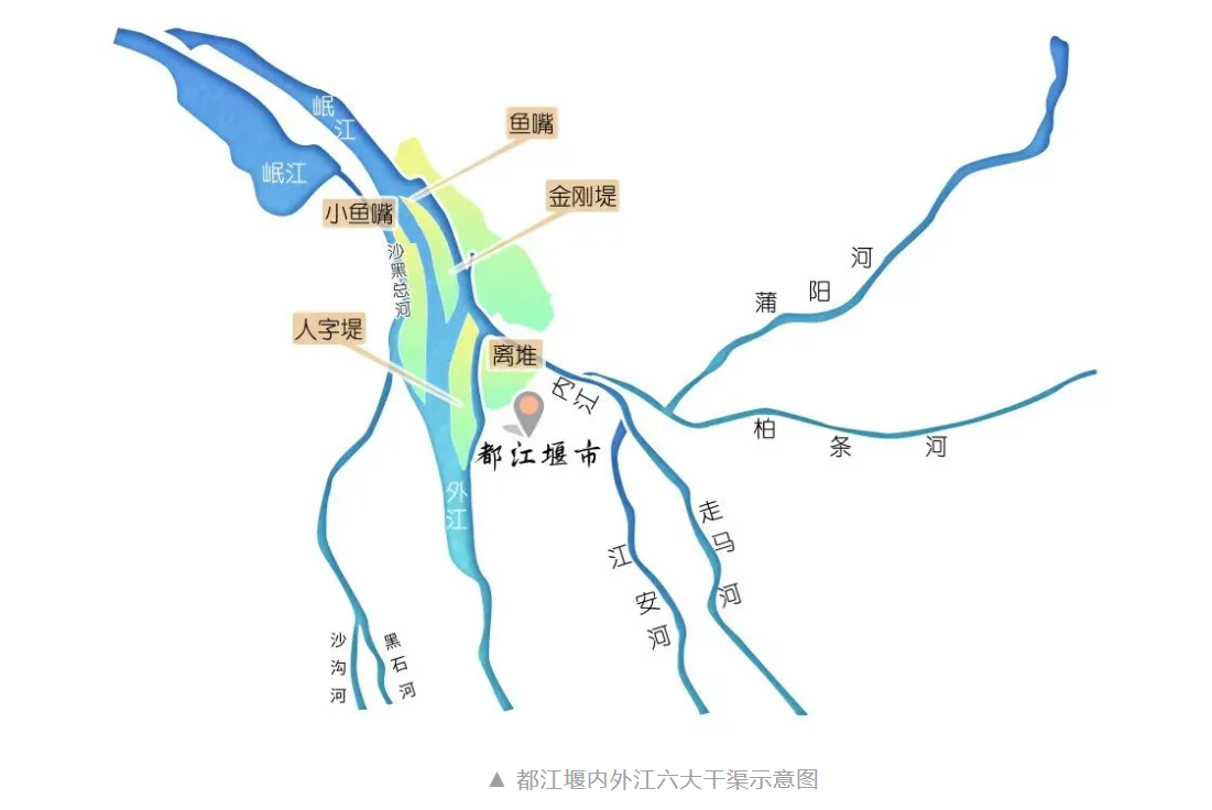 四川成都都江堰景区票务系统方案.png