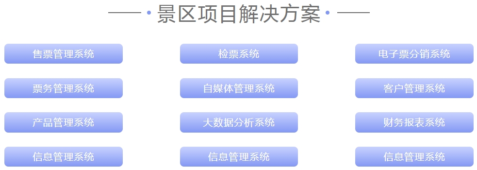 北京欢乐谷票务管理系统开发公司11.png