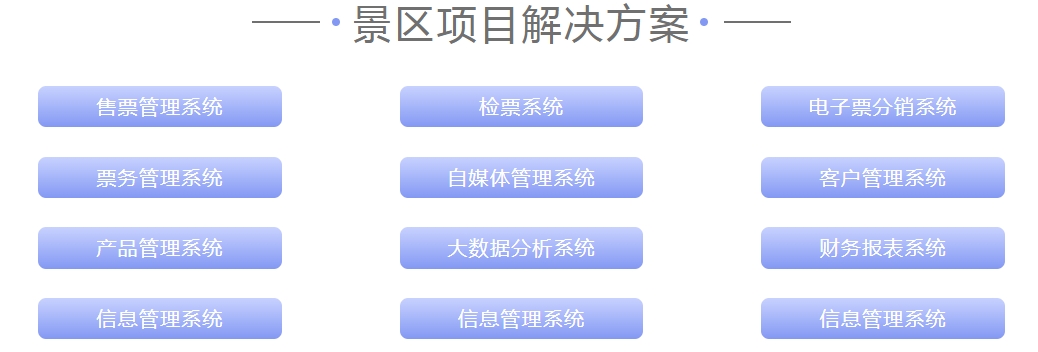 山西树里小镇综合业态管理系统解决方案2.png